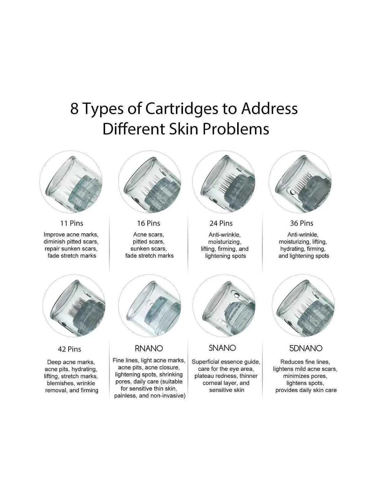 Dr. Pen M8 Microneedling Pen con cartuchos - microneedling profesional un casa - Ultima M8 Kit