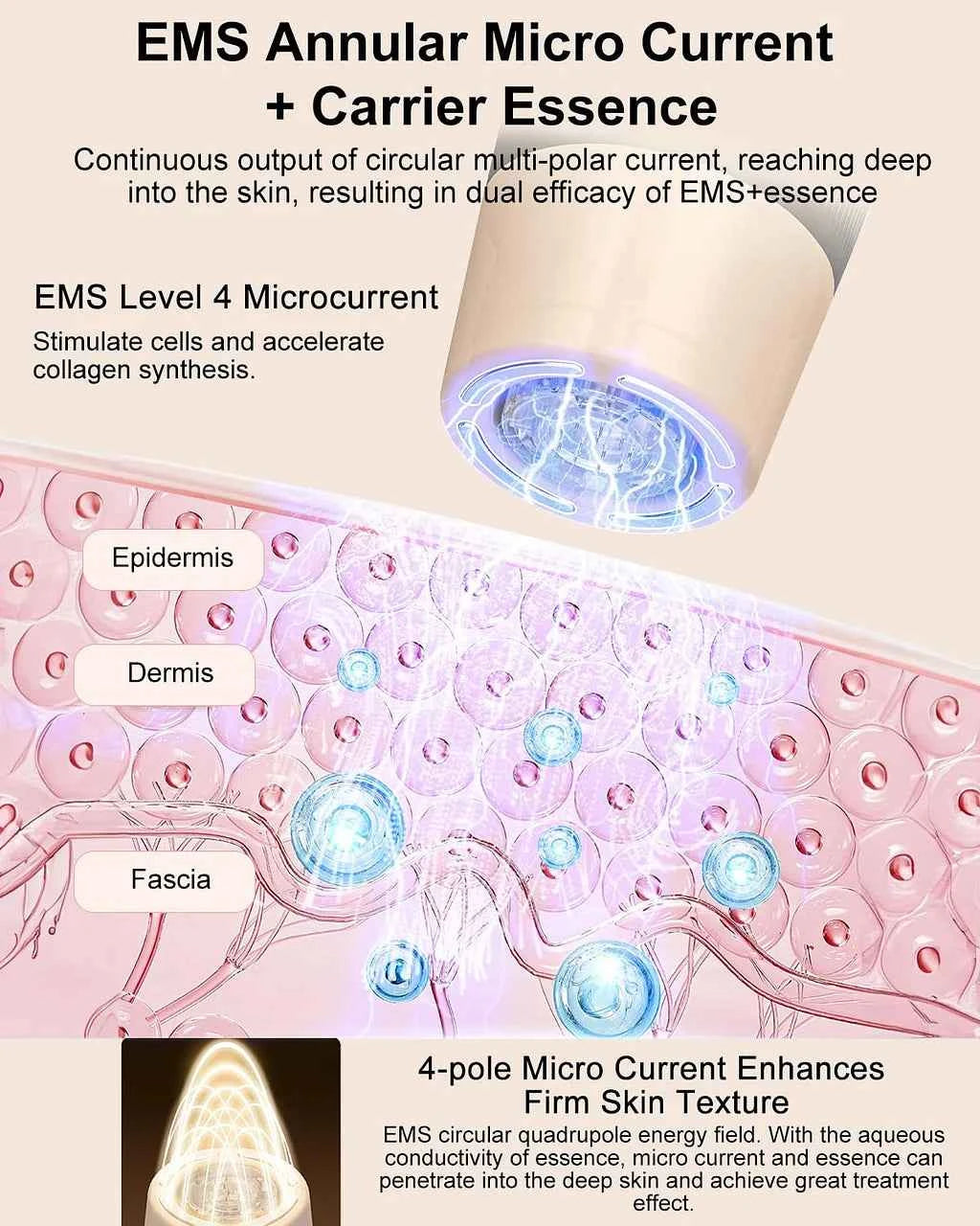 Dr. Pen Hydra Pen H5 penna professionale per microneedling