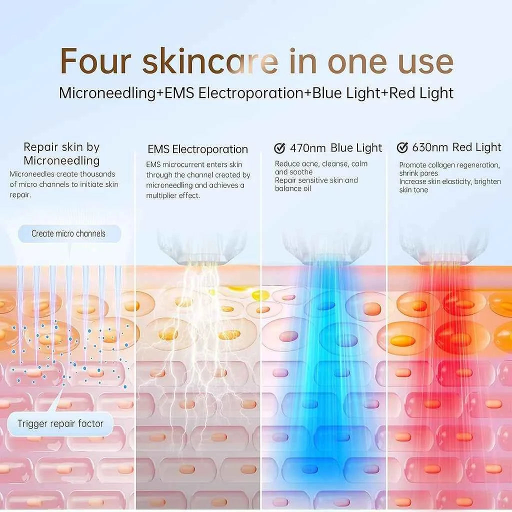 Bio Pen Q2 de Dr. Pen – Stylo de microneedling 3 en 1 avec luminothérapie LED et microcourant 
