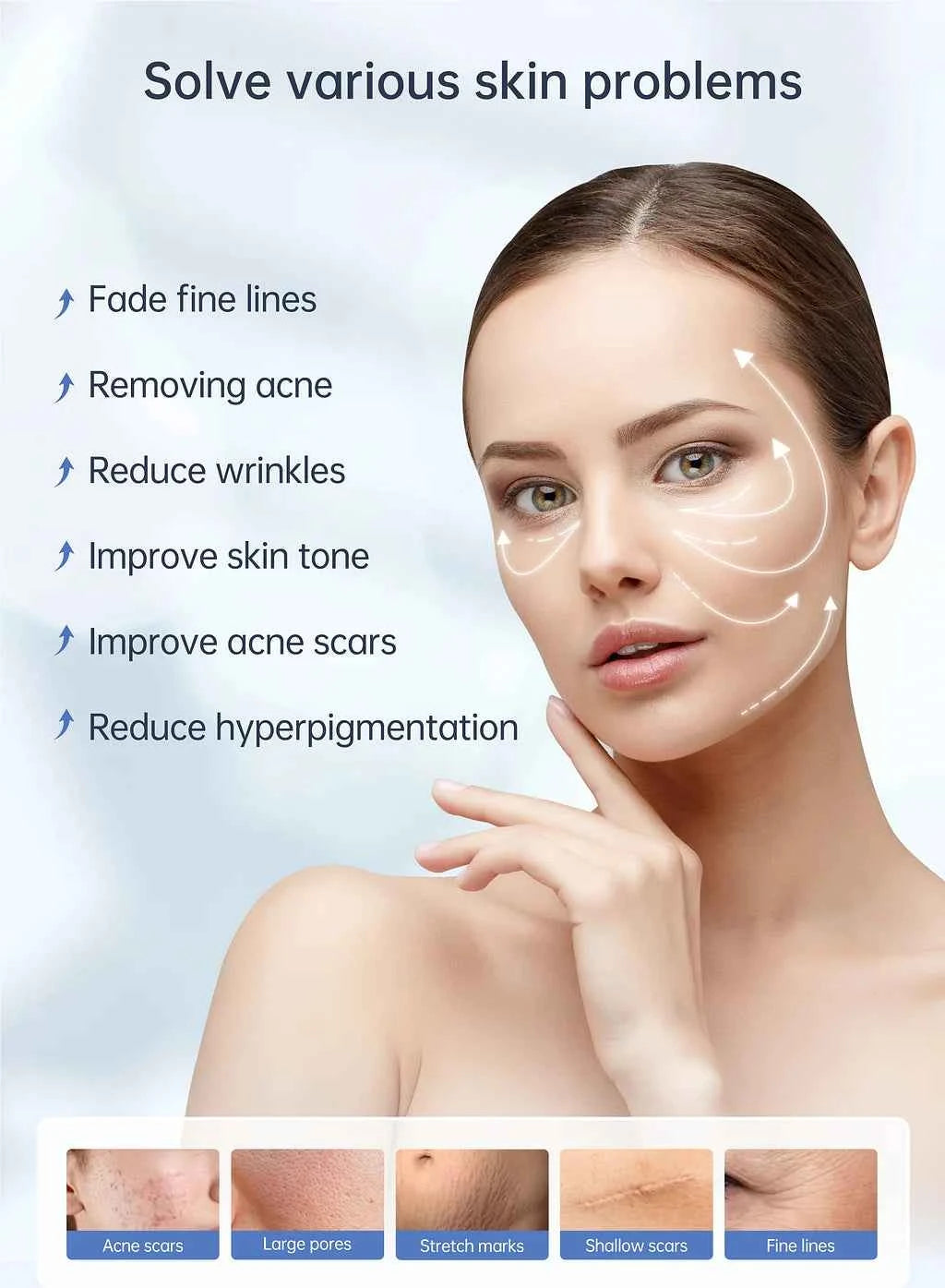 Dr. Pen A11 : penna professionale per microneedling