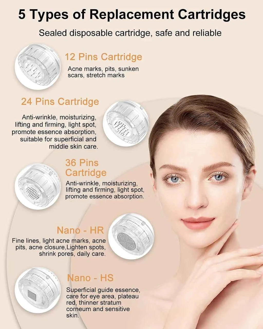 Dr. Pen Hydra Pen H5 penna professionale per microneedling