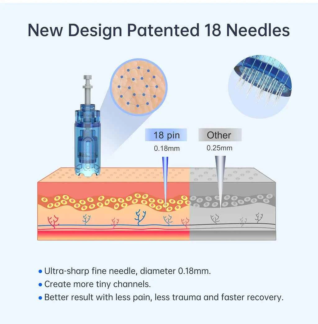 Dr. Pen A11 : penna professionale per microneedling