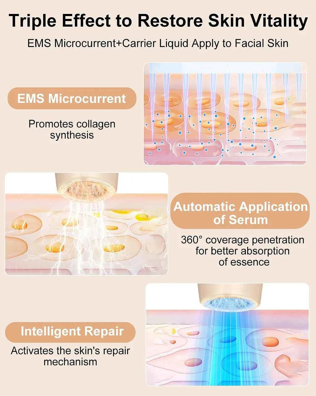 Dr. Pen Hydra Pen H5 penna professionale per microneedling